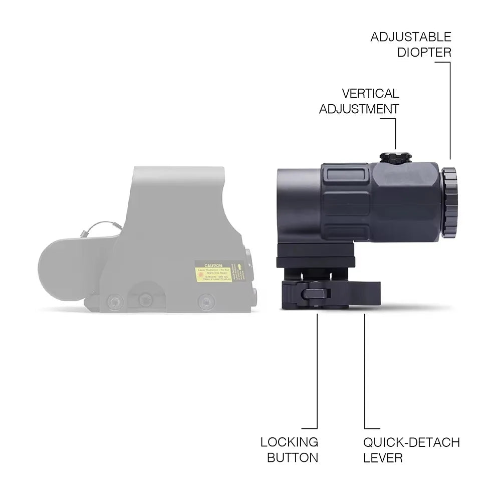 Bestsight G33 G43 G45 Magnifier 3x 5x With Rail Mount