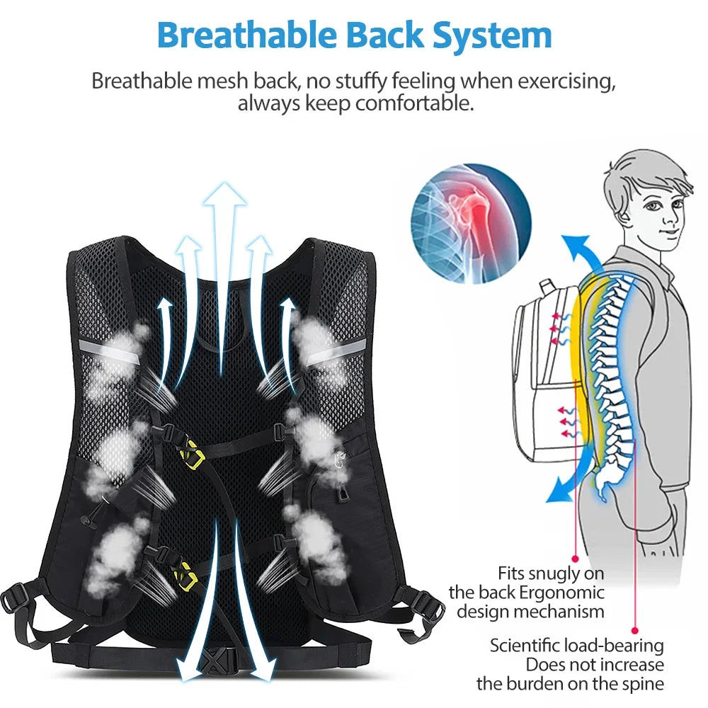 Newboler Hydration Backpack Cycling Rucksack Gear Ultra