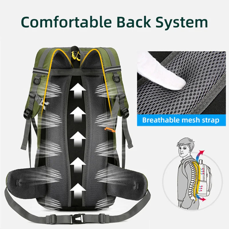 Scione Travel Backpack Waterproof Unisex Hiking Bag